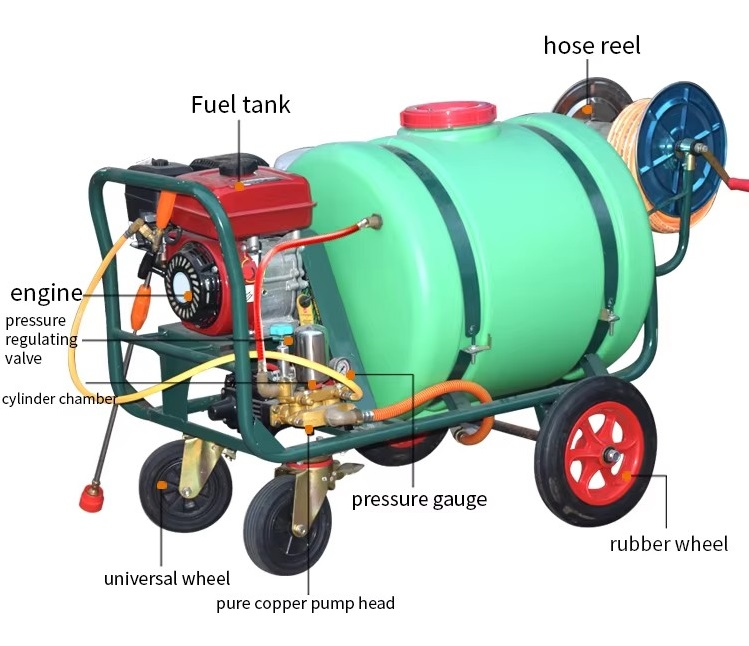 160L Trolley Power Sprayer 160L Trolley Power Sprayer